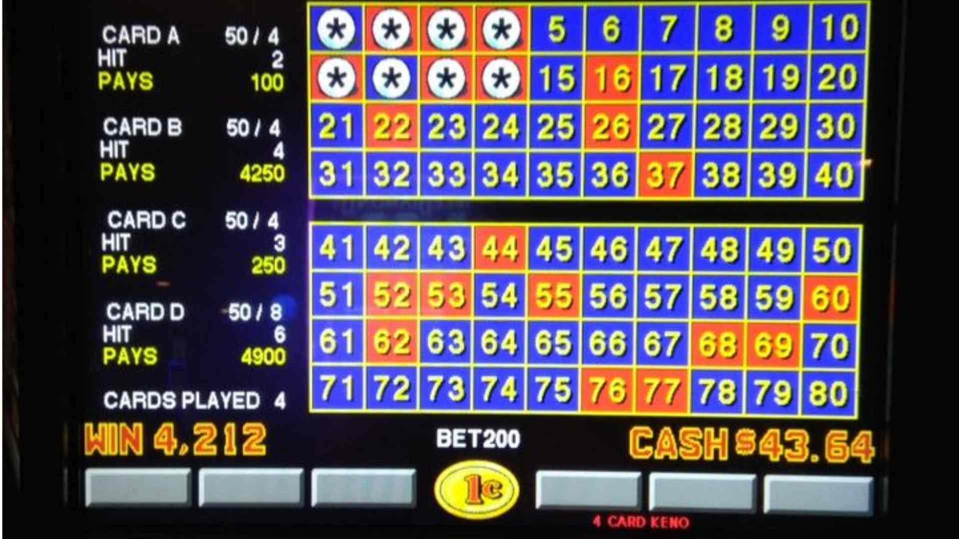 how does underdog betting work Understanding Underdog Odds and Potential Payouts